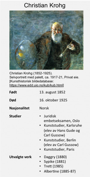 Christian Krohg Infoboks 4.png