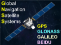 GNSS.png
