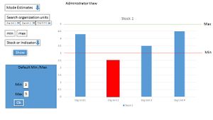 Mockup estimates admin view.jpg