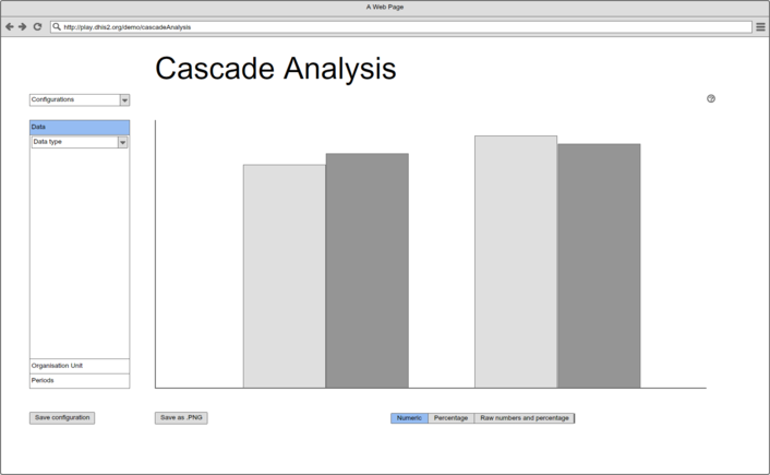 Cascade analysis.jpeg.png