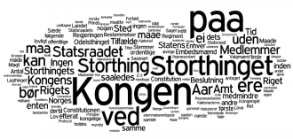 Word cloud of the 17 Mai Constitution
